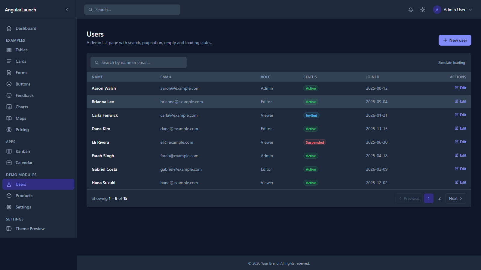 Users CRUD with search, filter, pagination